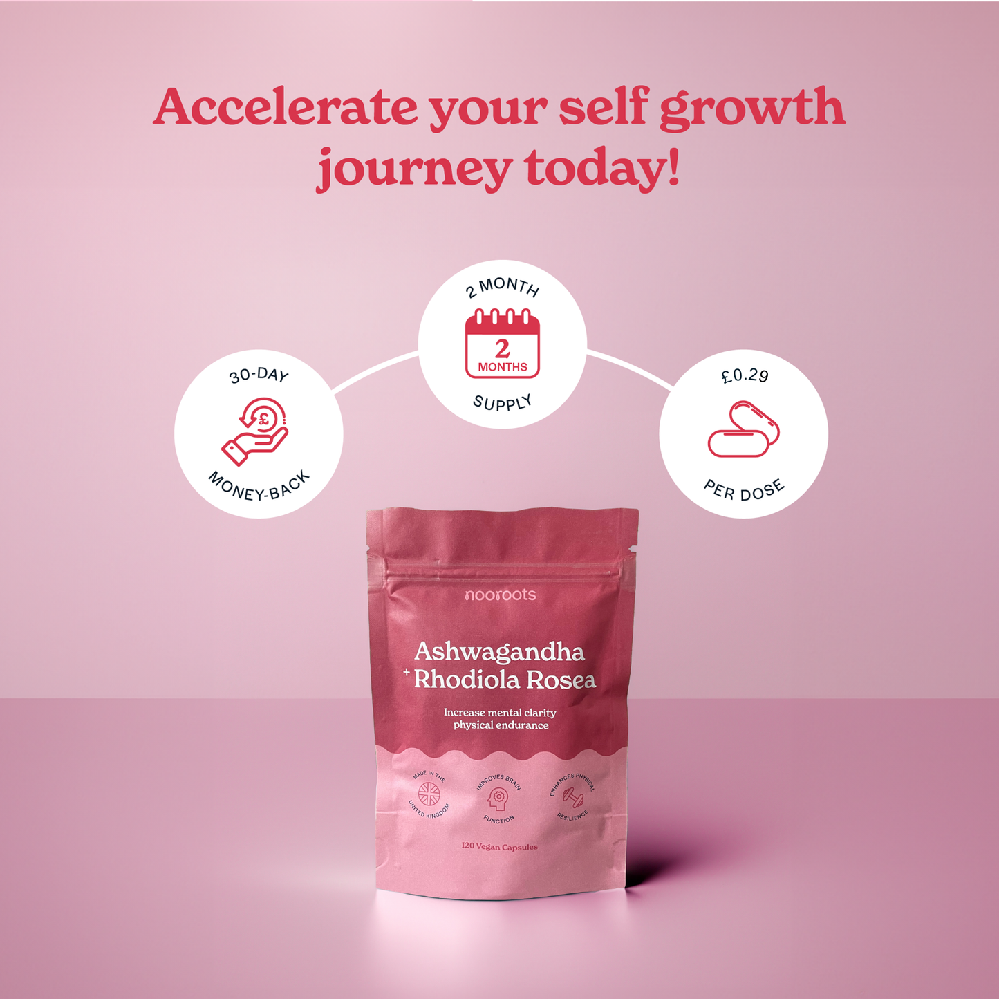 nooroots nootropic supplement ashwagandha and rhodiola rosea guarantees