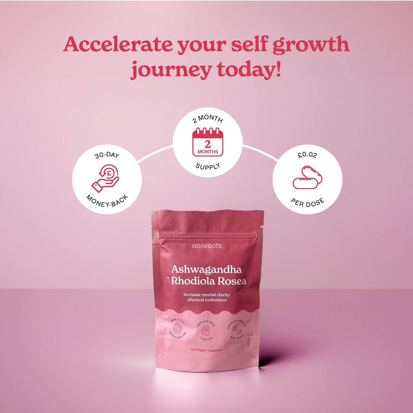 nooroots nootropic supplement ashwagandha and rhodiola rosea guarantees