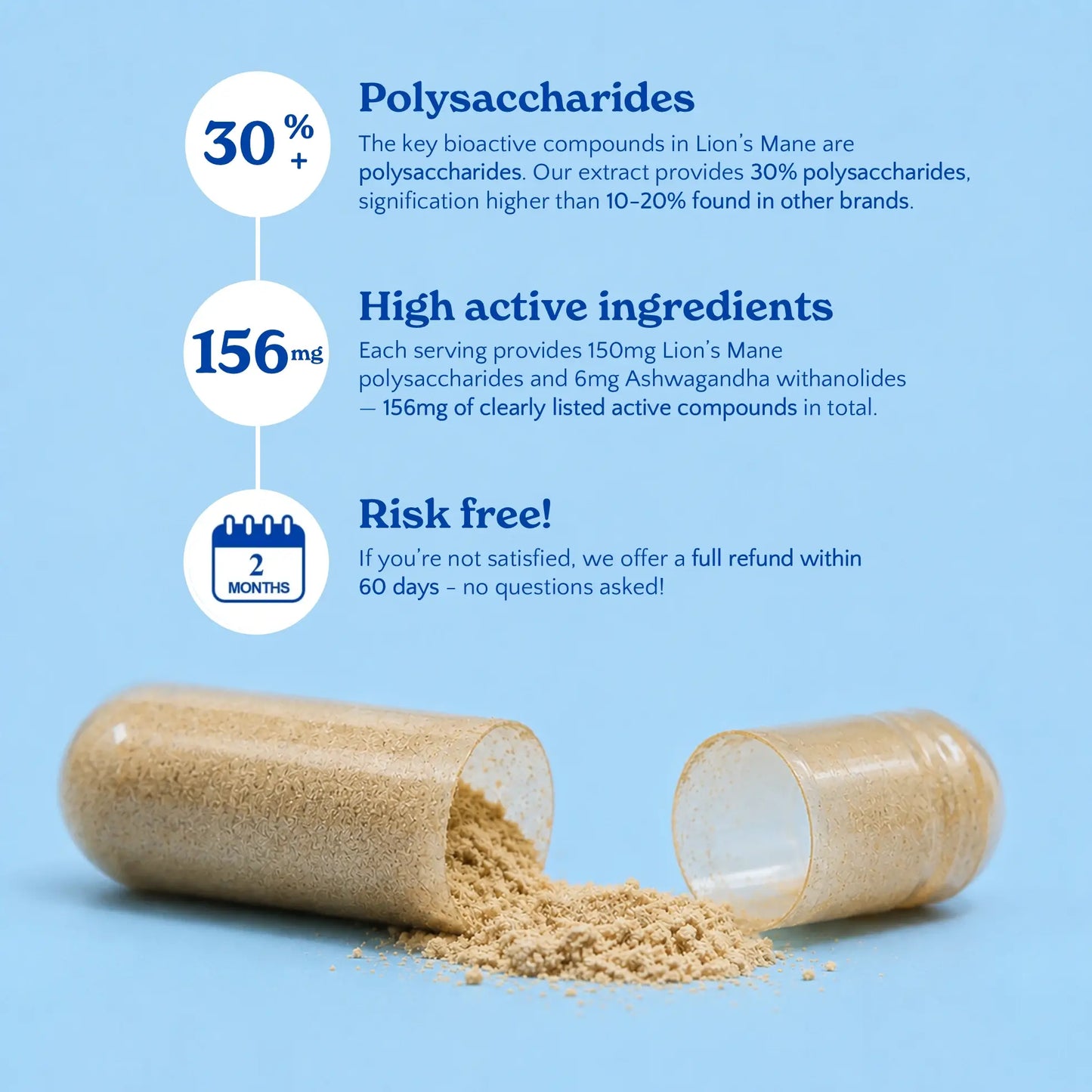 Infographic highlighting 30% polysaccharides, 156mg active compounds and the guarantee.