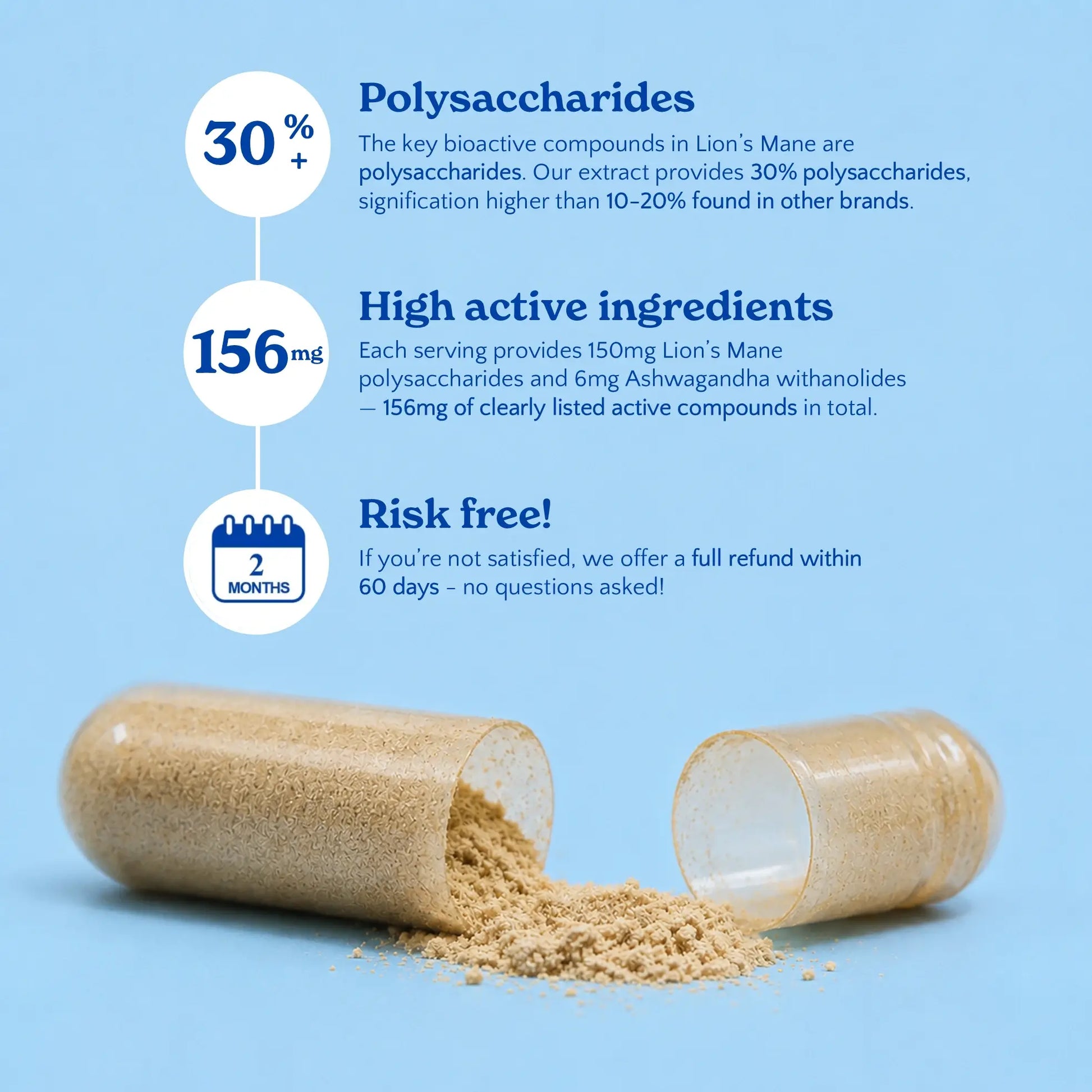 Infographic highlighting 30% polysaccharides, 156mg active compounds and the guarantee.