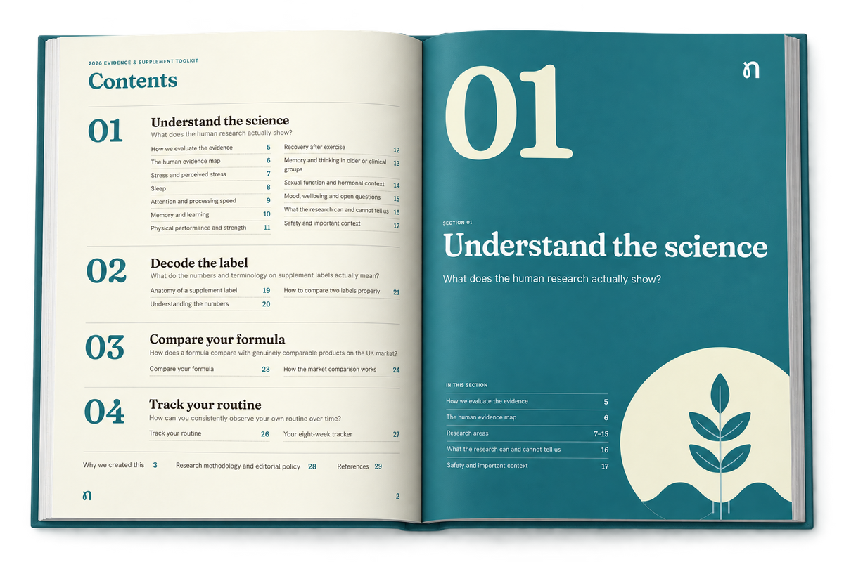 The Nooroots toolkit, open at its contents page