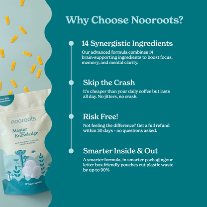 Why choose Nooroots: 14 ingredients, no caffeine crash, a 30-day refund and a letterbox-friendly pouch