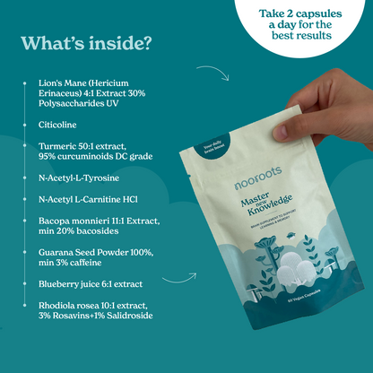 Learning & Memory ingredients, including lion's mane, citicoline, bacopa and rhodiola, taken as two capsules a day