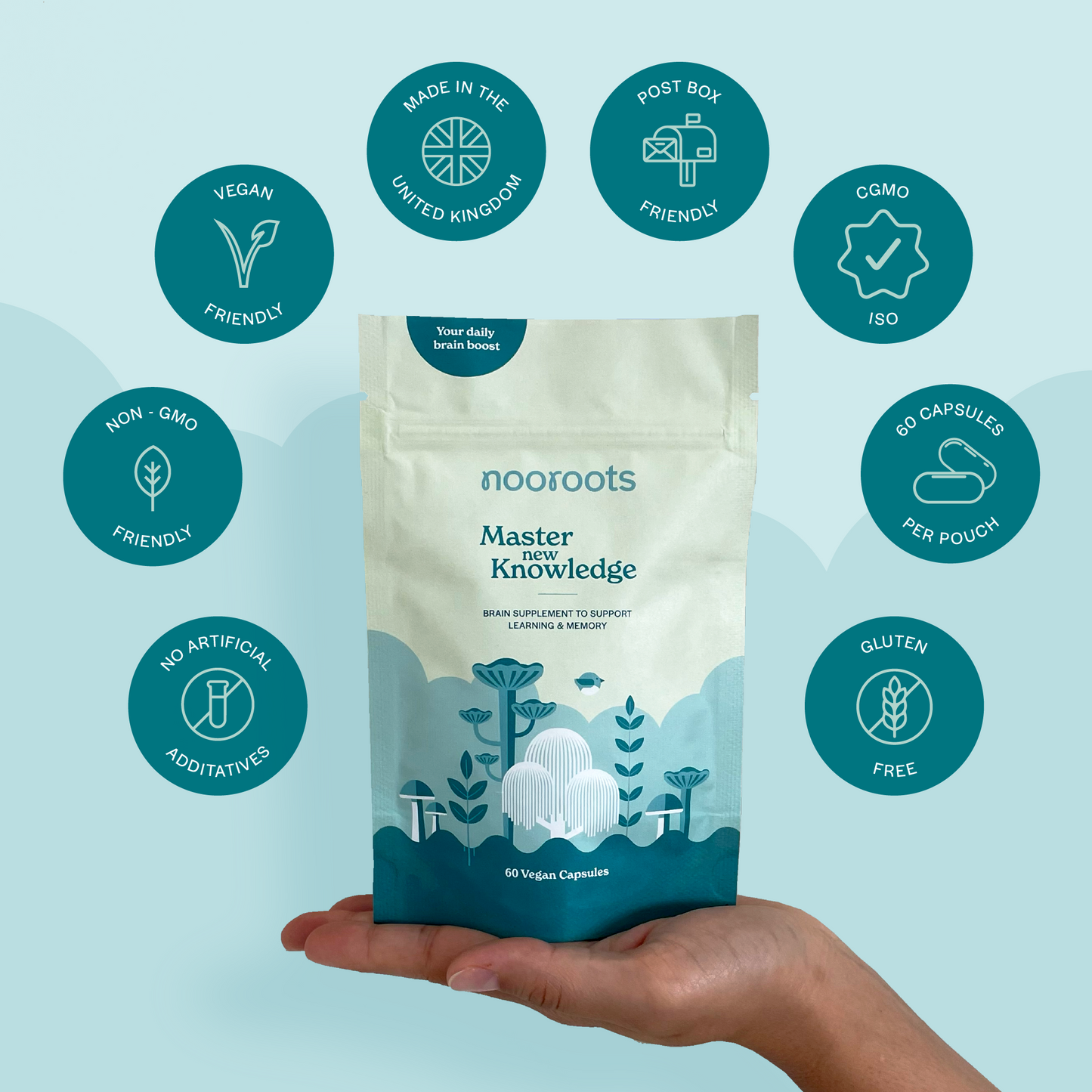 Natural Nootropic Brain Supplement - Learning & Memory
