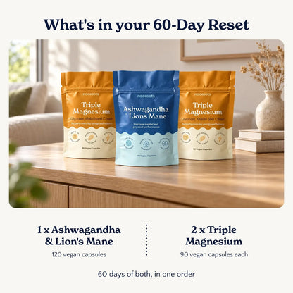 What's in the 60-Day Reset, 1 Ashwagandha & Lion's Mane pouch and 2 Triple Magnesium pouches for 60 days